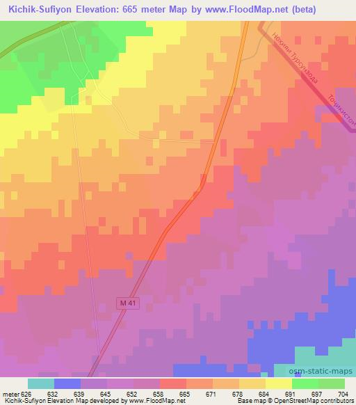 Kichik-Sufiyon,Uzbekistan Elevation Map