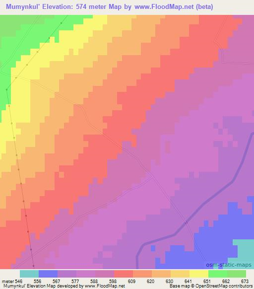 Mumynkul',Uzbekistan Elevation Map