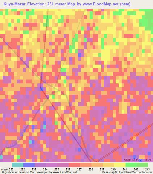 Kuyu-Mazar,Uzbekistan Elevation Map