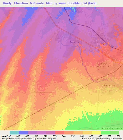 Kindyr,Uzbekistan Elevation Map