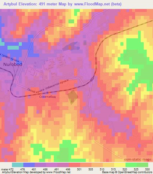 Artybul,Uzbekistan Elevation Map