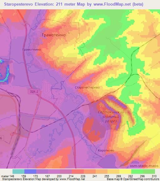 Staropesterevo,Russia Elevation Map