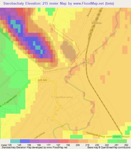 Starobachaty,Russia Elevation Map