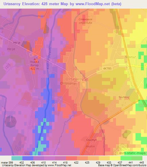 Urtasaroy,Uzbekistan Elevation Map
