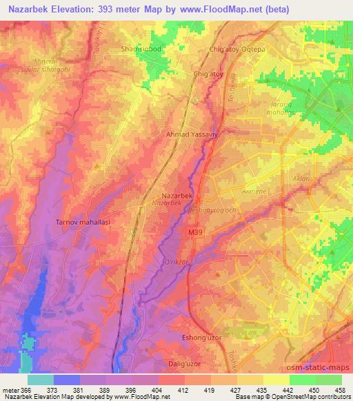 Nazarbek,Uzbekistan Elevation Map