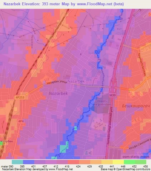 Nazarbek,Uzbekistan Elevation Map