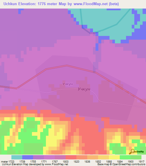 Uchkun,Kyrgyzstan Elevation Map