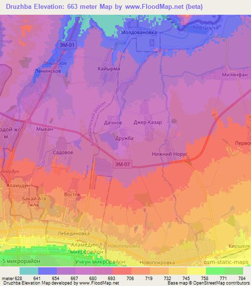 Druzhba,Kyrgyzstan Elevation Map