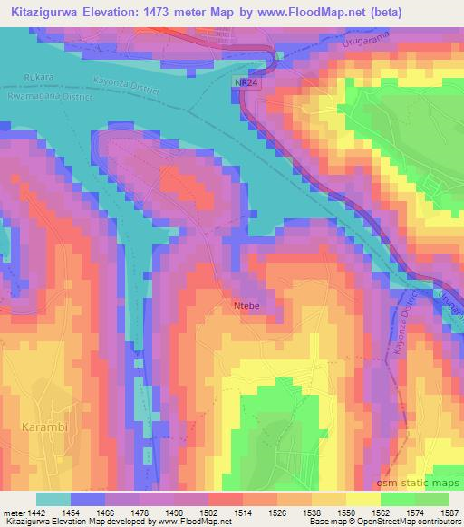 Kitazigurwa,Rwanda Elevation Map