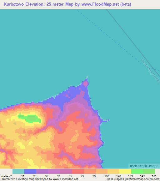 Kurbatovo,Russia Elevation Map