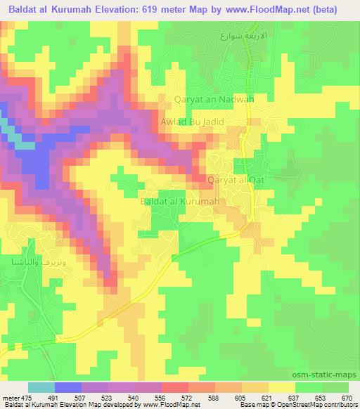 Baldat al Kurumah,Libya Elevation Map