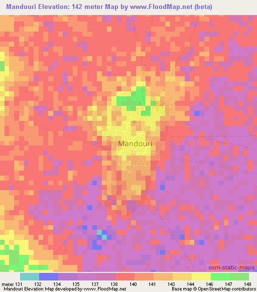 Mandouri,Togo Elevation Map