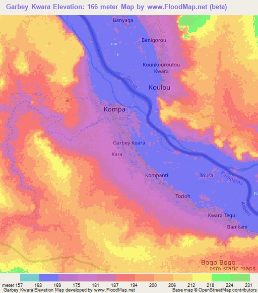 Garbey Kwara,Benin Elevation Map