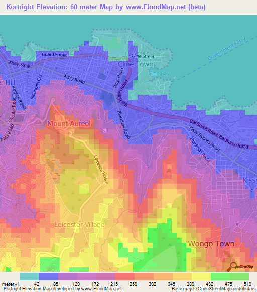 Kortright,Sierra Leone Elevation Map