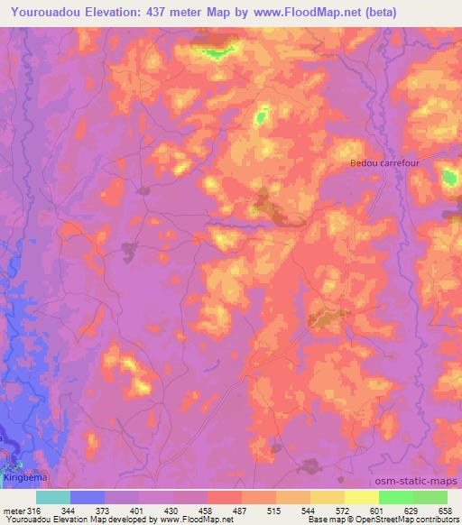 Yourouadou,Guinea Elevation Map