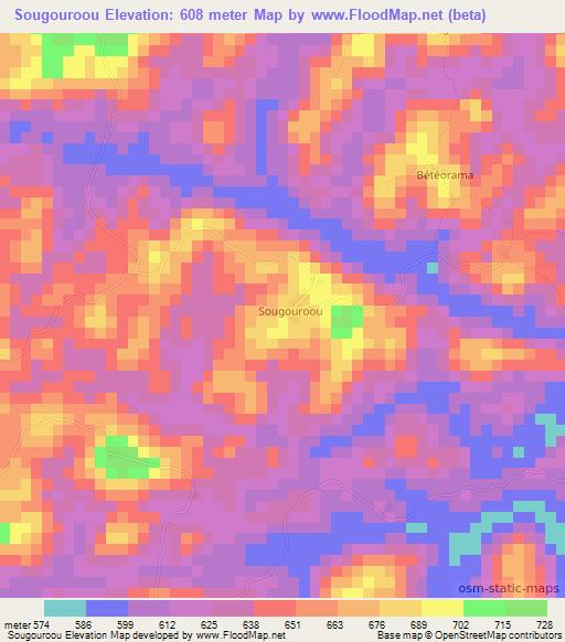 Sougouroou,Guinea Elevation Map