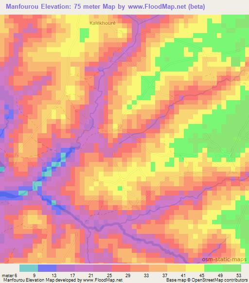 Manfourou,Guinea Elevation Map