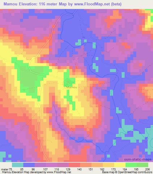 Mamou,Guinea Elevation Map