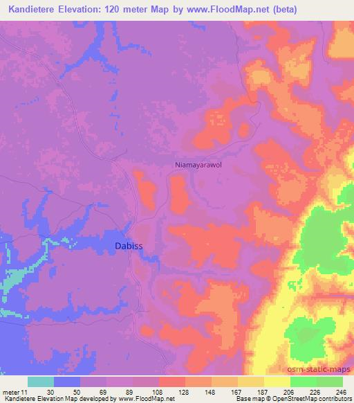 Kandietere,Guinea Elevation Map