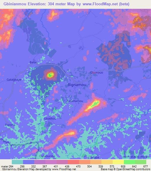 Gbinianmou,Guinea Elevation Map