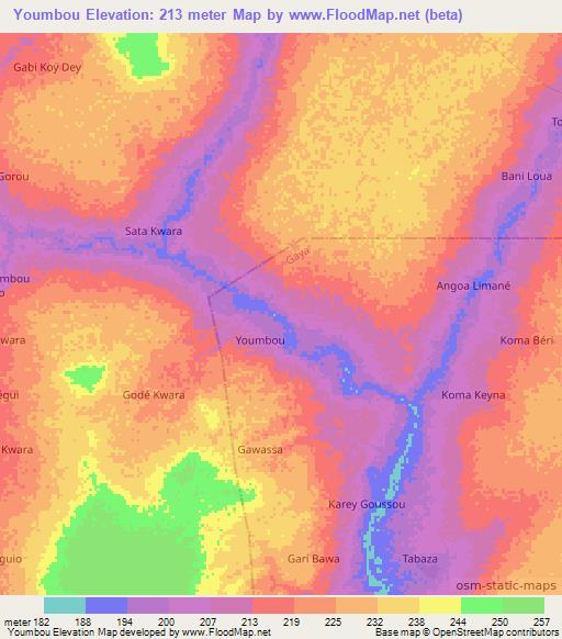 Youmbou,Niger Elevation Map