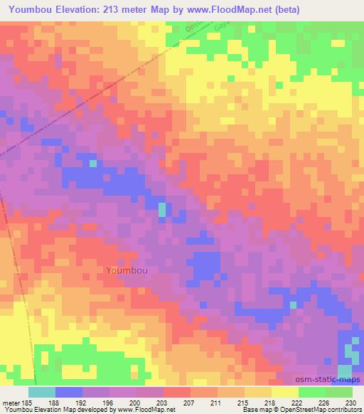 Youmbou,Niger Elevation Map