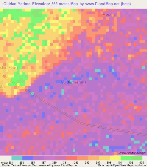 Guidan Yerima,Niger Elevation Map