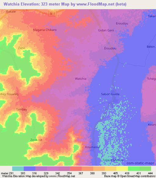 Watchia,Niger Elevation Map