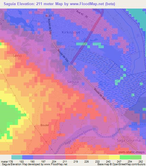 Saguia,Niger Elevation Map