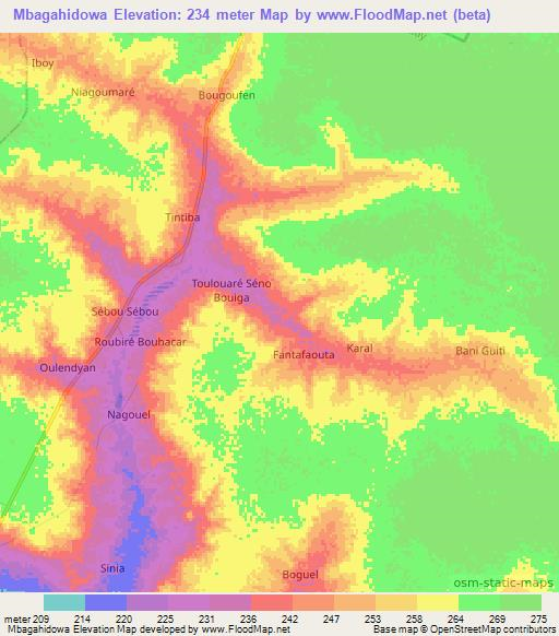 Mbagahidowa,Niger Elevation Map