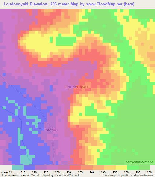 Loudounyaki,Niger Elevation Map