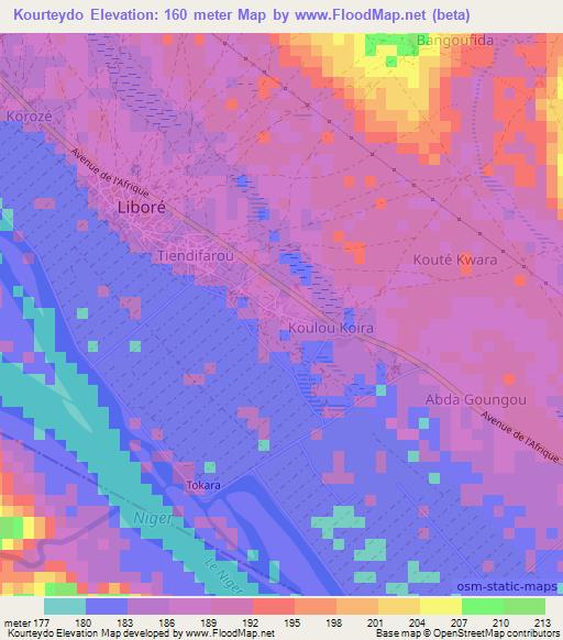 Kourteydo,Niger Elevation Map