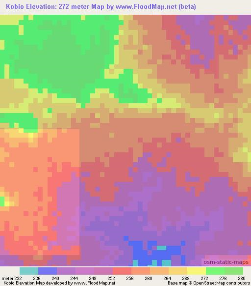 Kobio,Niger Elevation Map