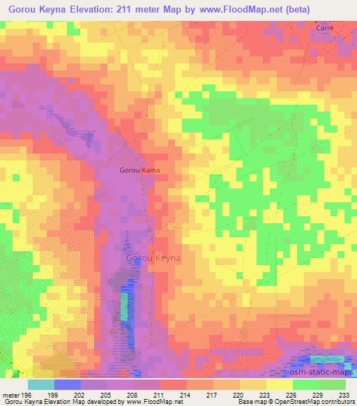 Gorou Keyna,Niger Elevation Map