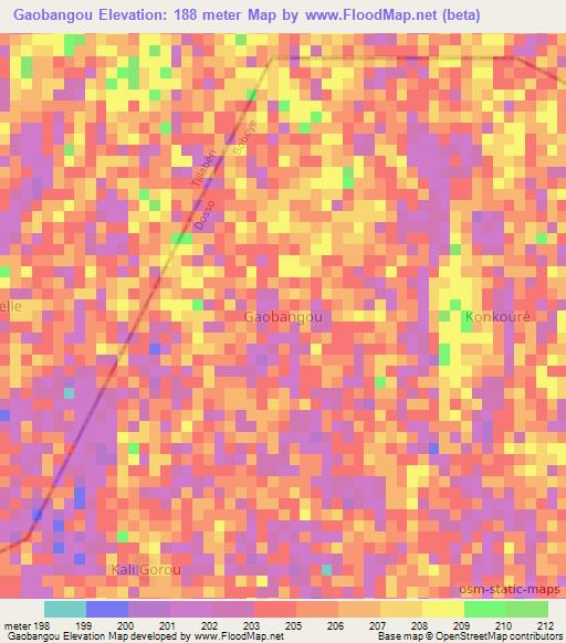 Gaobangou,Niger Elevation Map