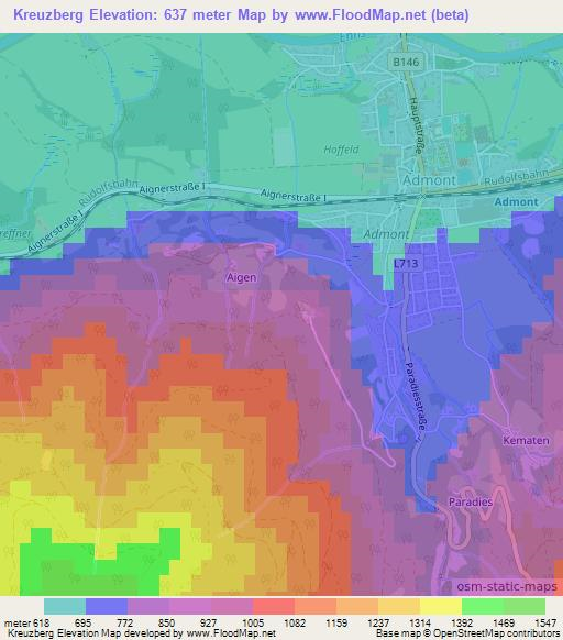 Kreuzberg,Austria Elevation Map
