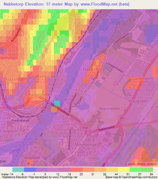 Nabbetorp,Norway Elevation Map