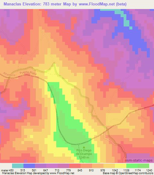 Manaclas,Dominican Republic Elevation Map