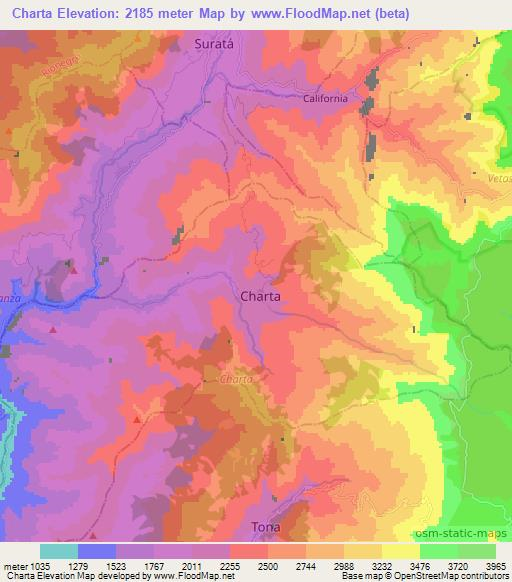 Charta,Colombia Elevation Map