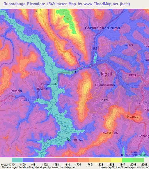 Ruharabuge,Rwanda Elevation Map