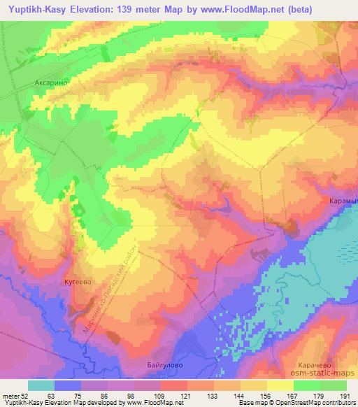 Yuptikh-Kasy,Russia Elevation Map