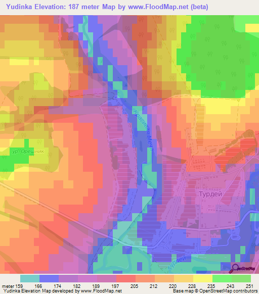 Yudinka,Russia Elevation Map