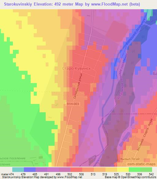 Starokuvinskiy,Russia Elevation Map