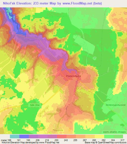 Nikol'sk,Russia Elevation Map