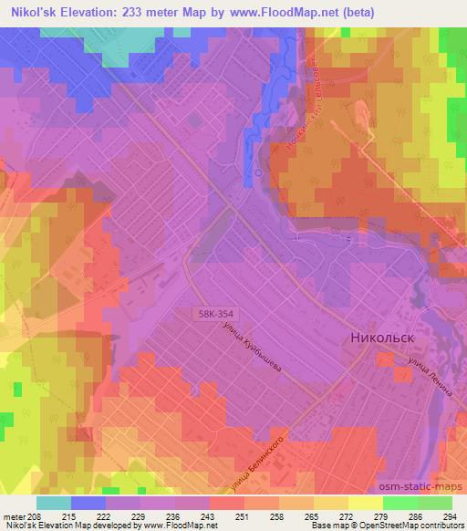 Nikol'sk,Russia Elevation Map