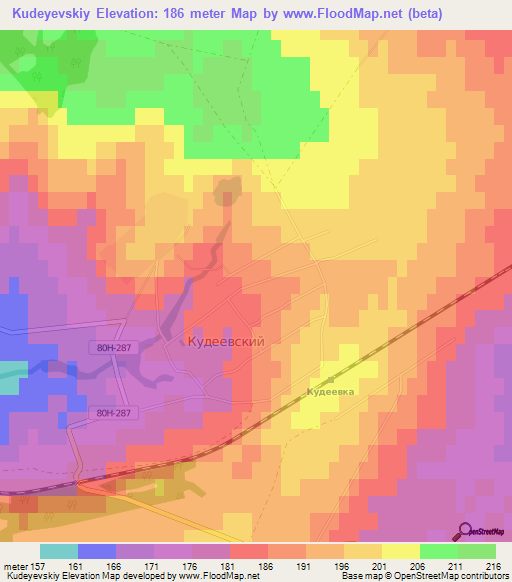 Kudeyevskiy,Russia Elevation Map