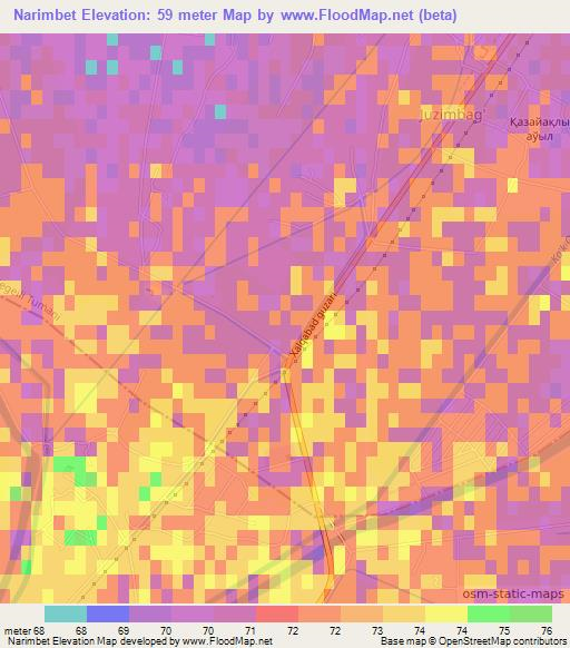 Narimbet,Uzbekistan Elevation Map