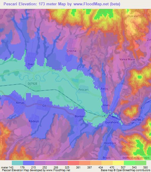 Pescari,Romania Elevation Map