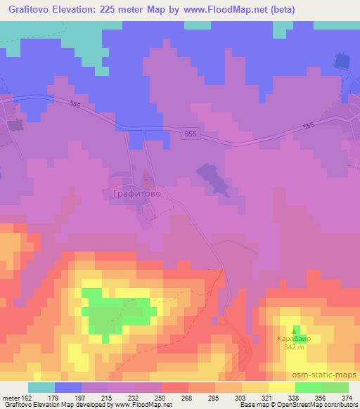 Grafitovo,Bulgaria Elevation Map