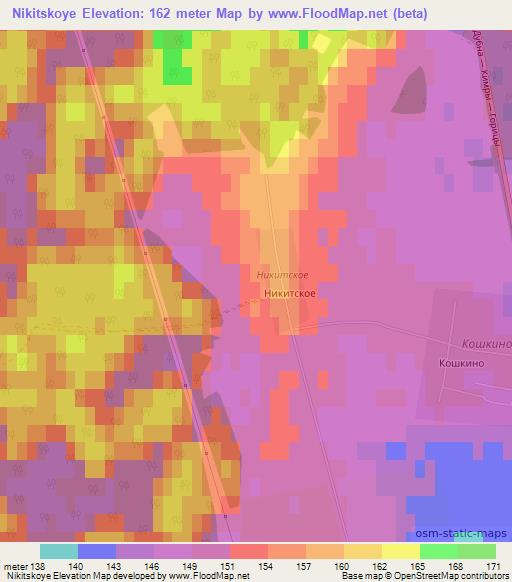 Nikitskoye,Russia Elevation Map